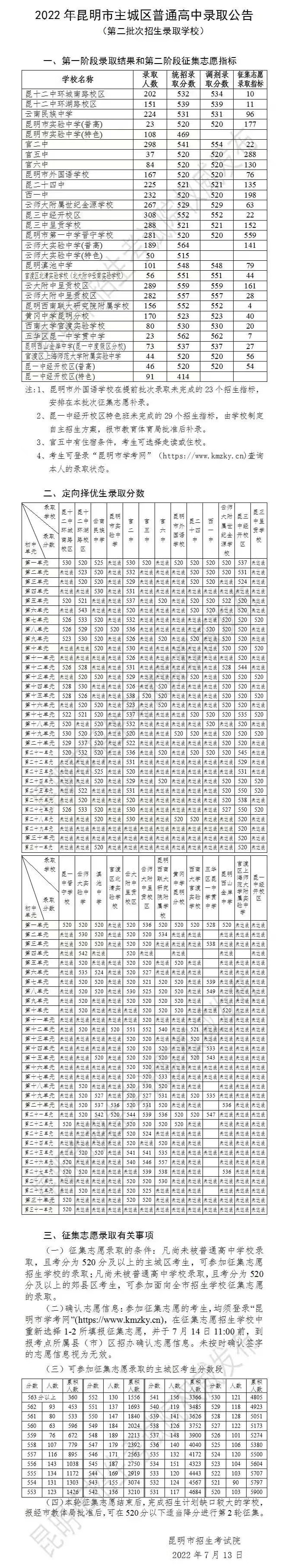 微信图片_20220713181429