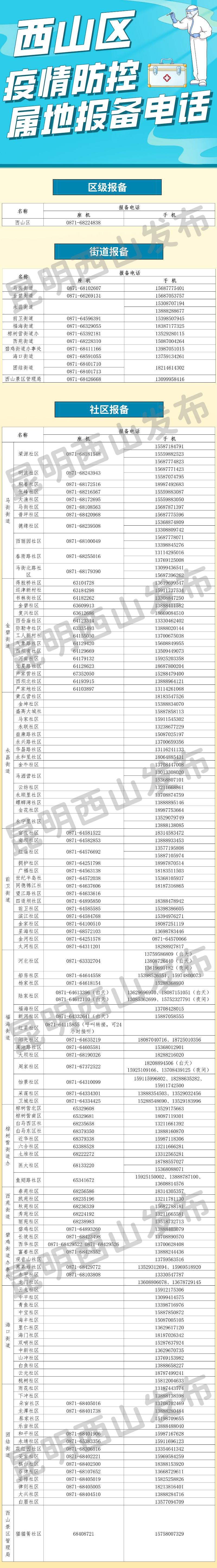 微信图片_20220817140412 微信图片_20220817140412