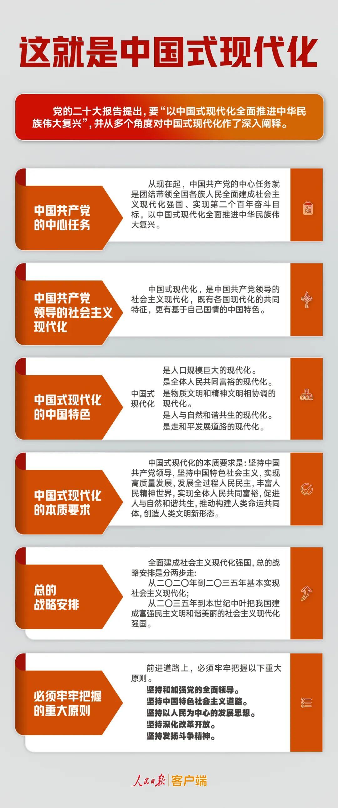 微信图片_20221017103619