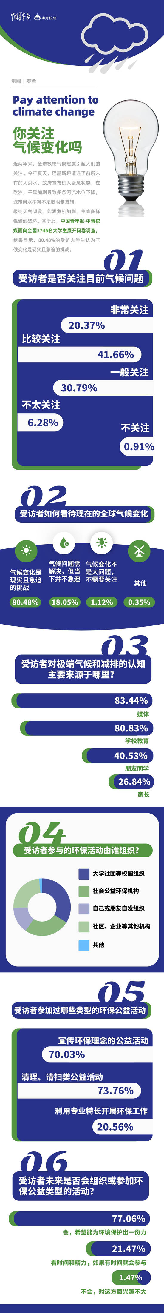 W020221019221359386042