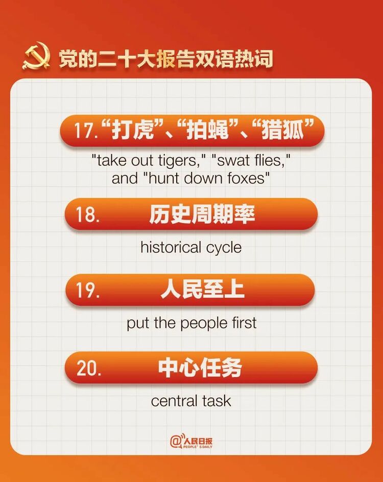收藏！党的二十大报告双语热词