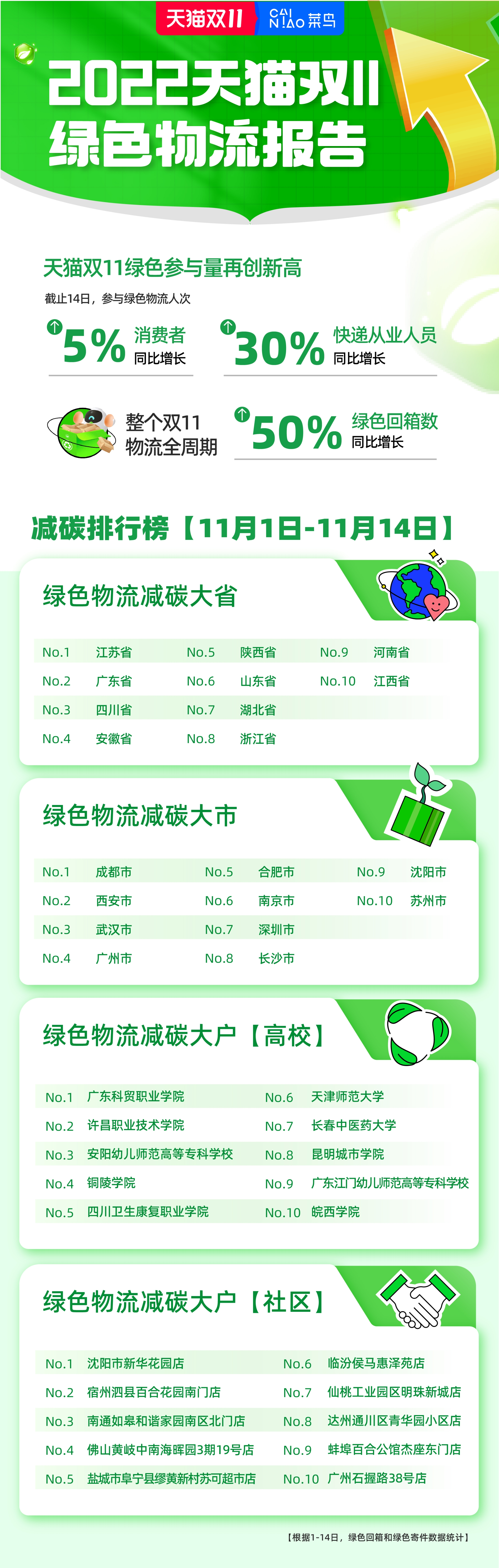 微信图片_20221115184440