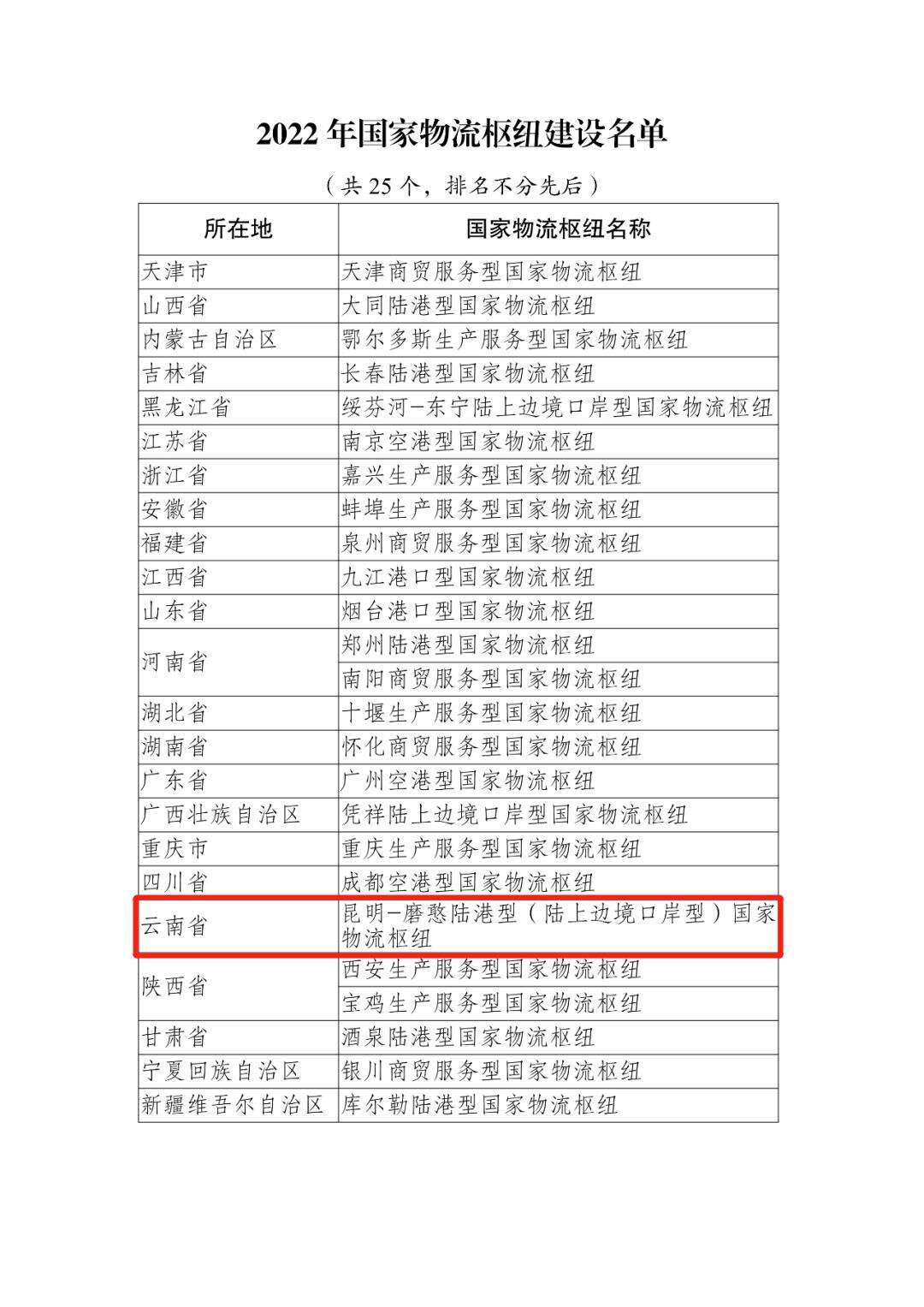 c6db227b898ad232225d92dd4b556dc5 c6db227b898ad232225d92dd4b556dc5