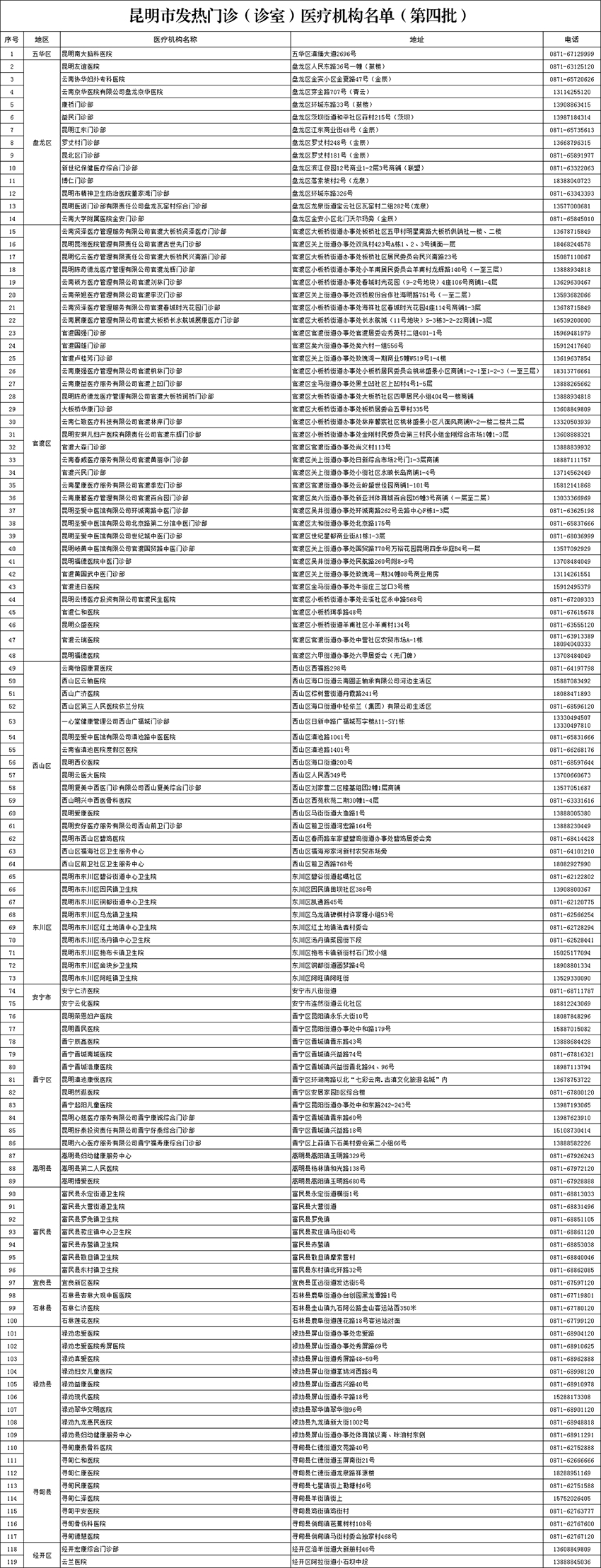 微信图片_202212201206112