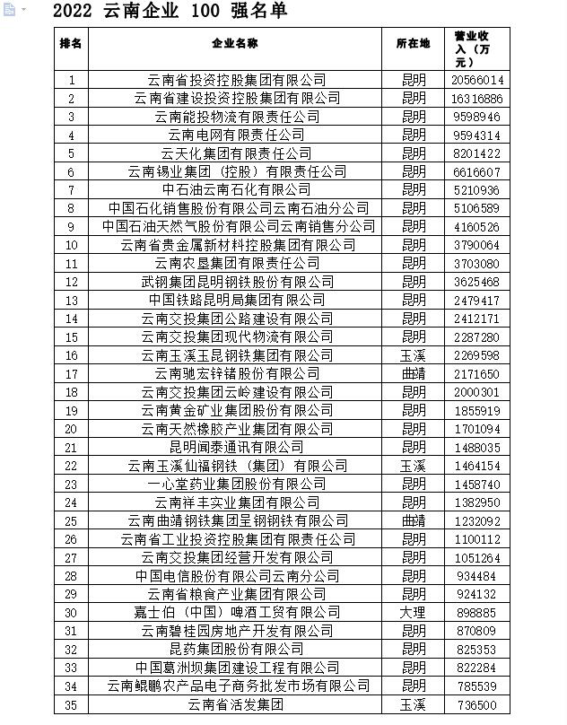 QQ截图202301061712191 QQ截图202301061712191