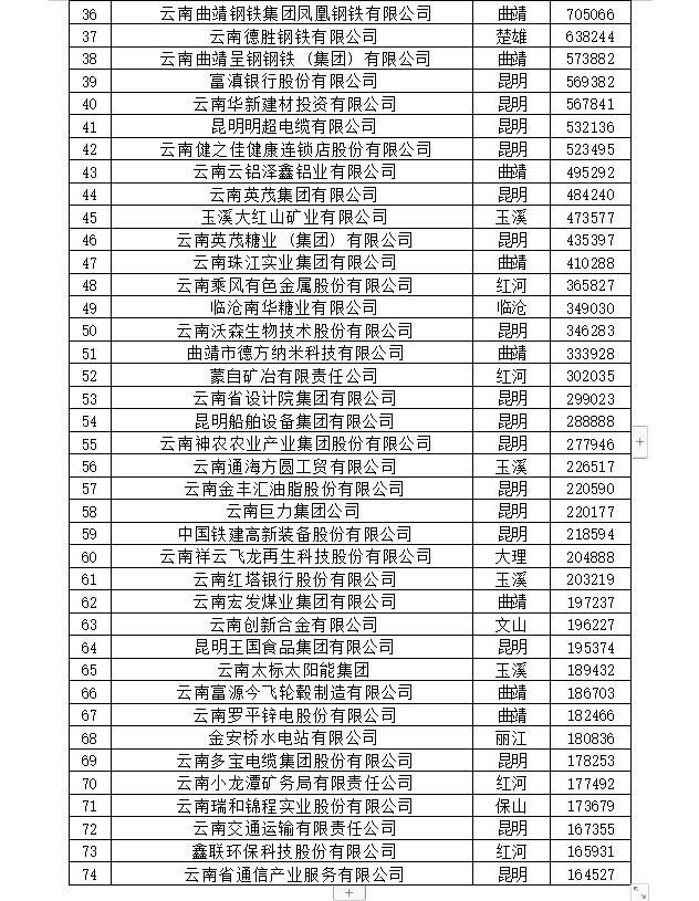 QQ截图202301061712432 QQ截图202301061712432