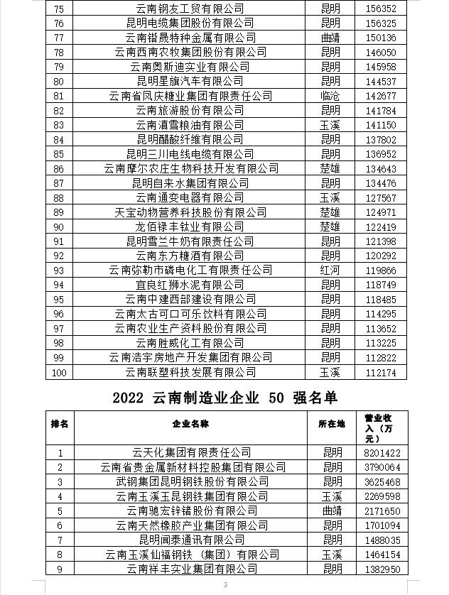 QQ截图202301061713293 QQ截图202301061713293