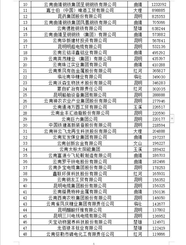 QQ截图202301061713584 QQ截图202301061713584