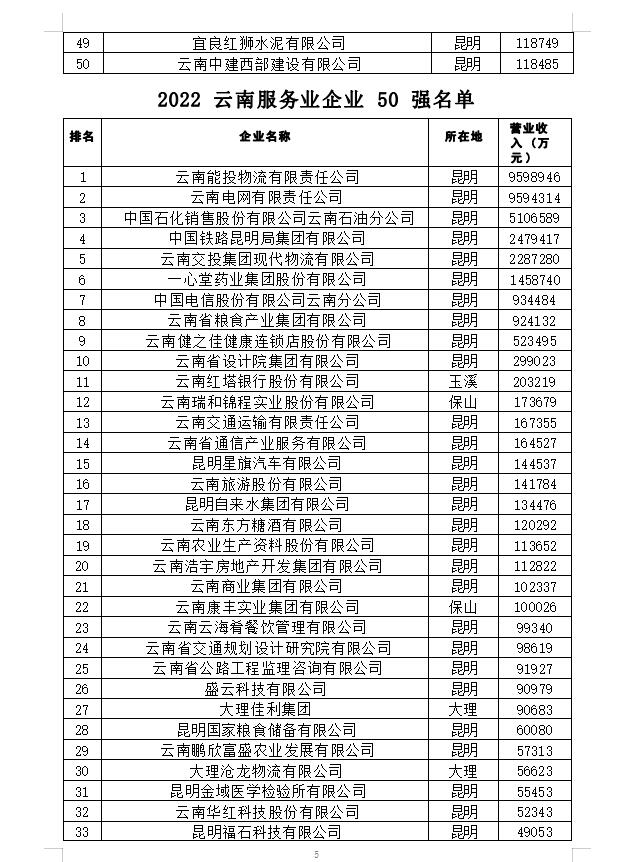 QQ截图202301061714295 QQ截图202301061714295