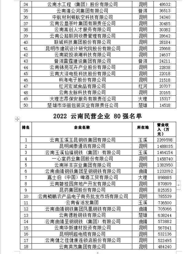 QQ截图202301061714586 QQ截图202301061714586