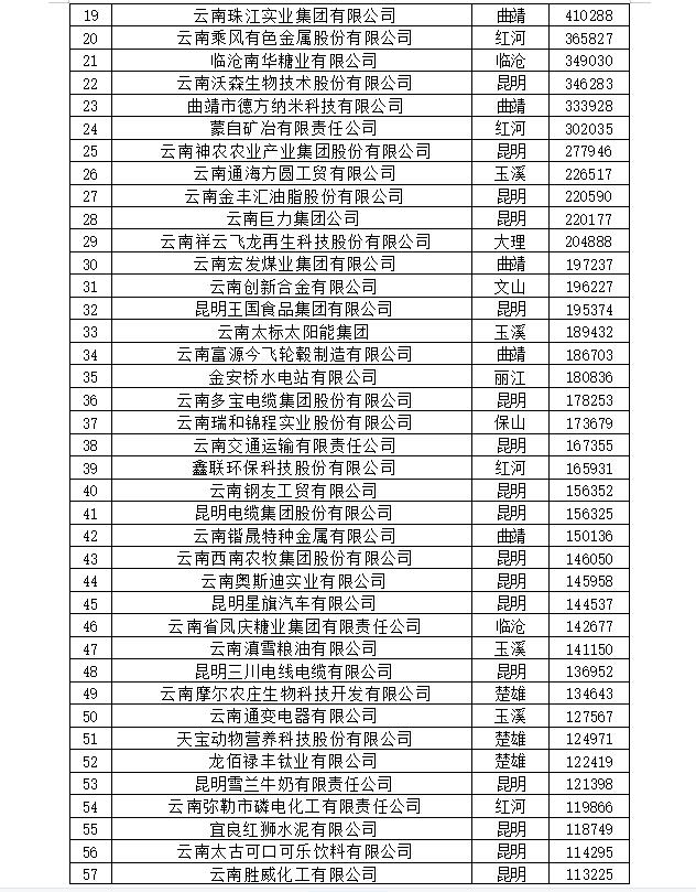 QQ截图202301061715337 QQ截图202301061715337