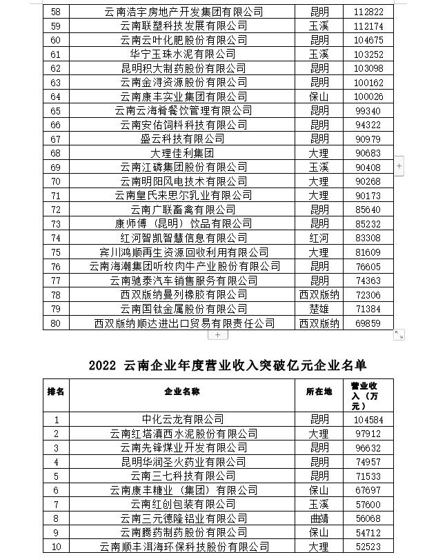 QQ截图202301061715478 QQ截图202301061715478