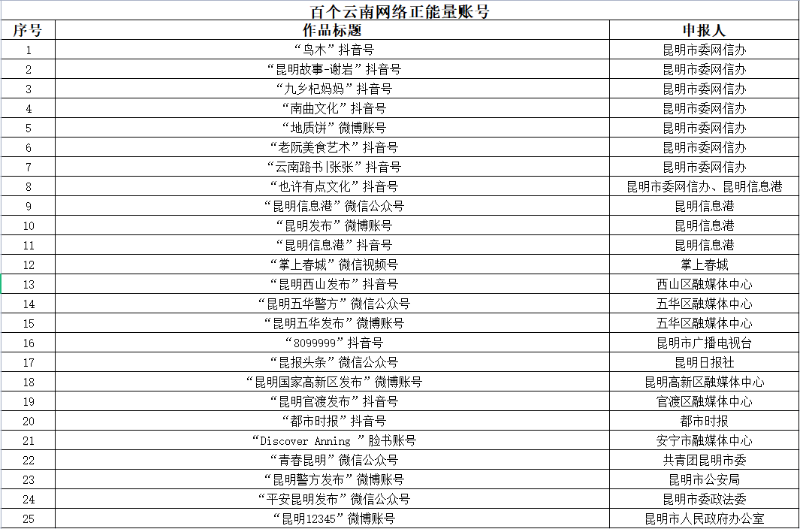 微信图片_20230302221902