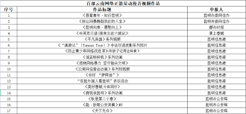 微信图片_20230302221911