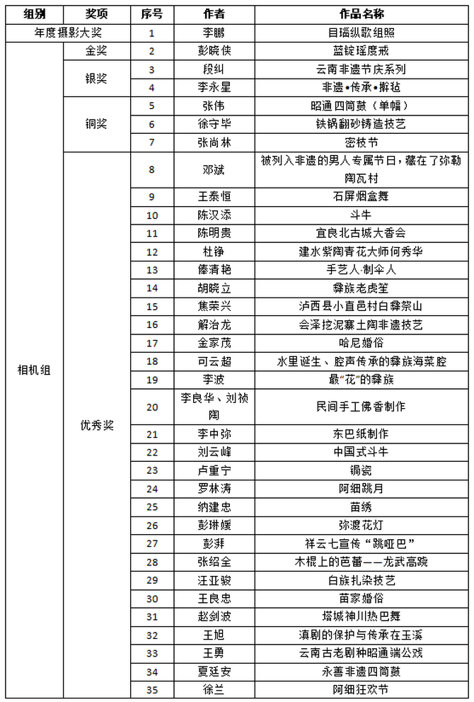 微信图片_202303100925451