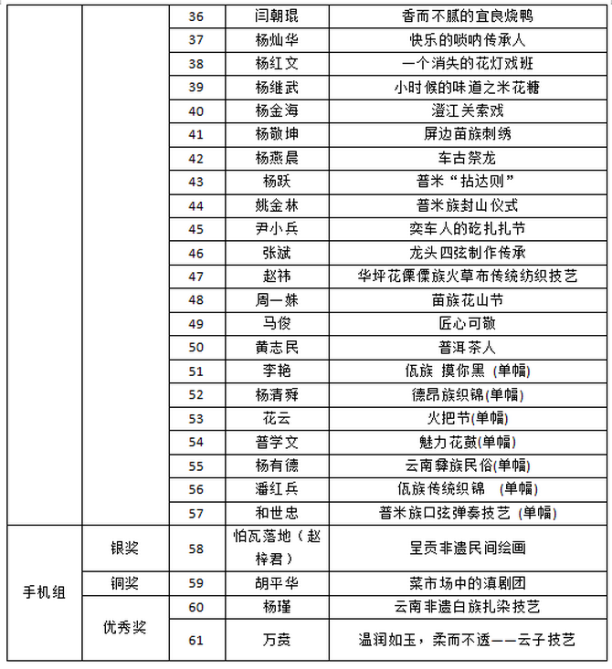 微信图片_202303100925532