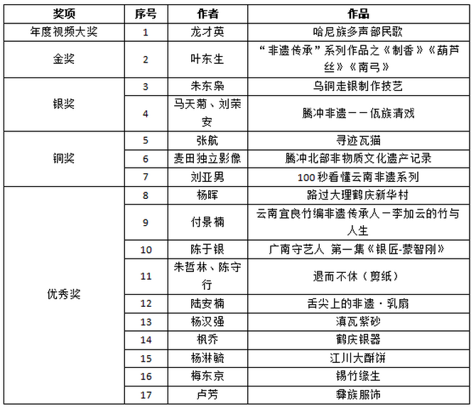 微信图片_202303100926013