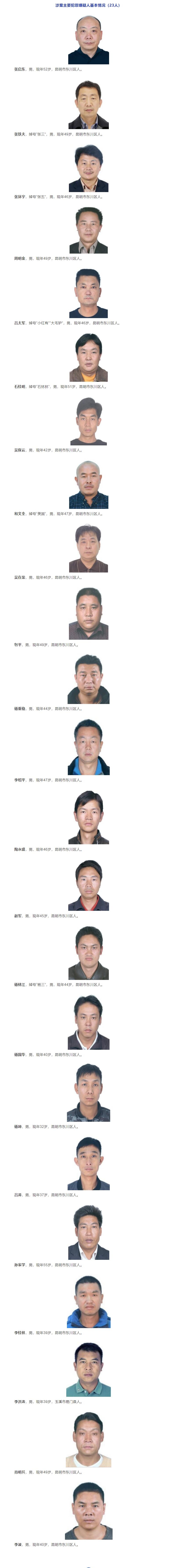 微信图片_20230331173932