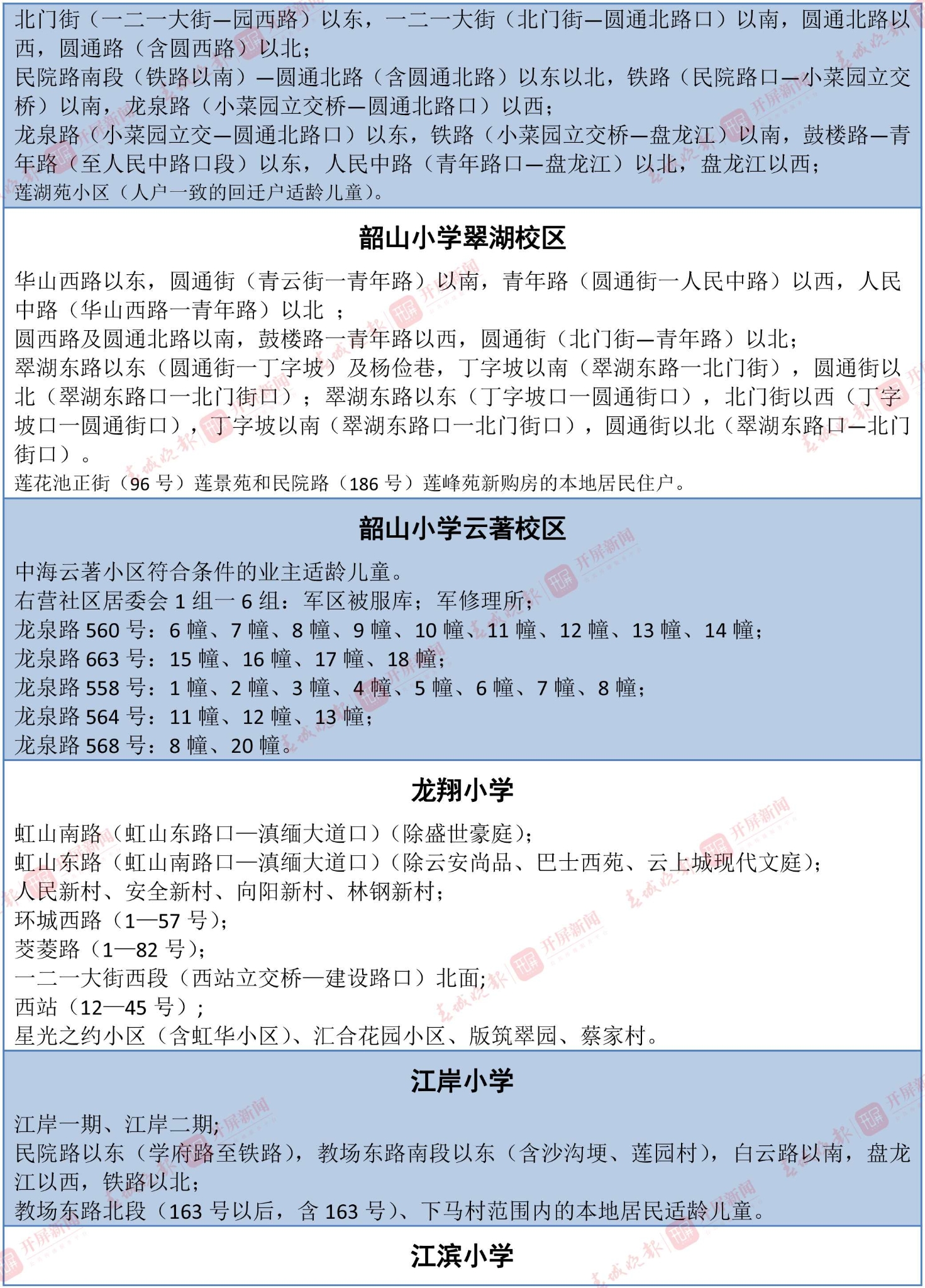 招生范围（表格）-3 拷贝.jpg