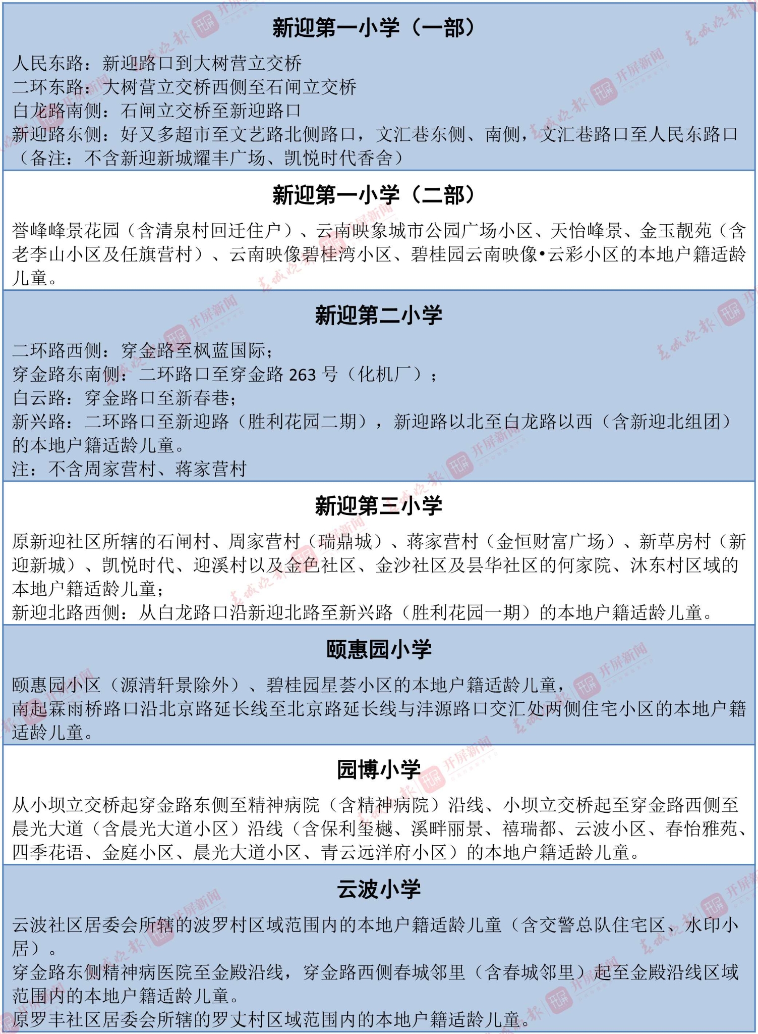招生范围（表格）-10 拷贝.jpg