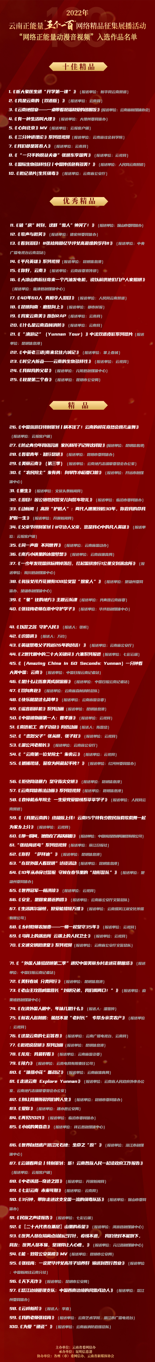 68f015dc5cb5f137b98bfe51950b972