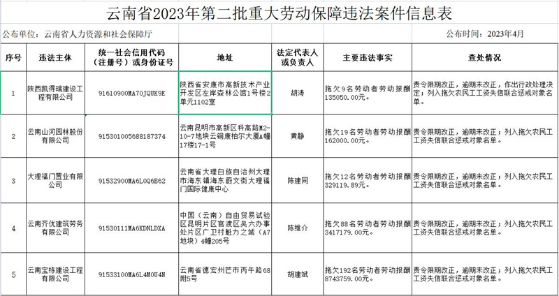 QQ截图20230418214216