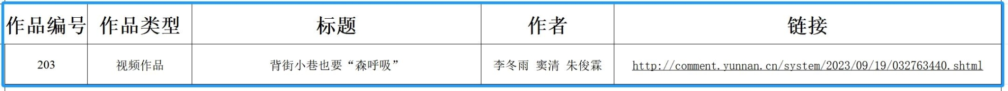 27e6b1f9ae853fa8f214b461b32337b3