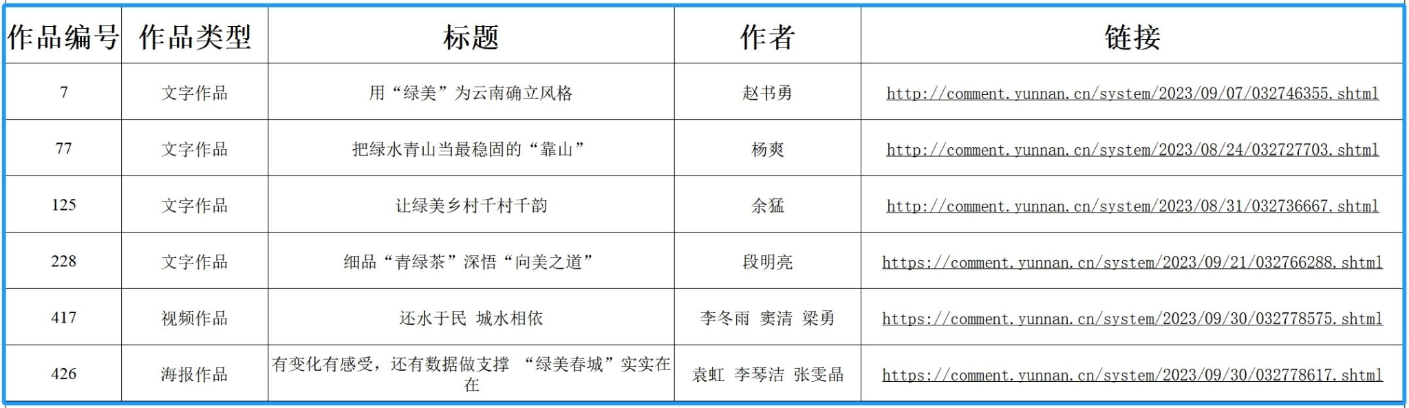 4156a31f241300b1ba7361d5b0d2057b