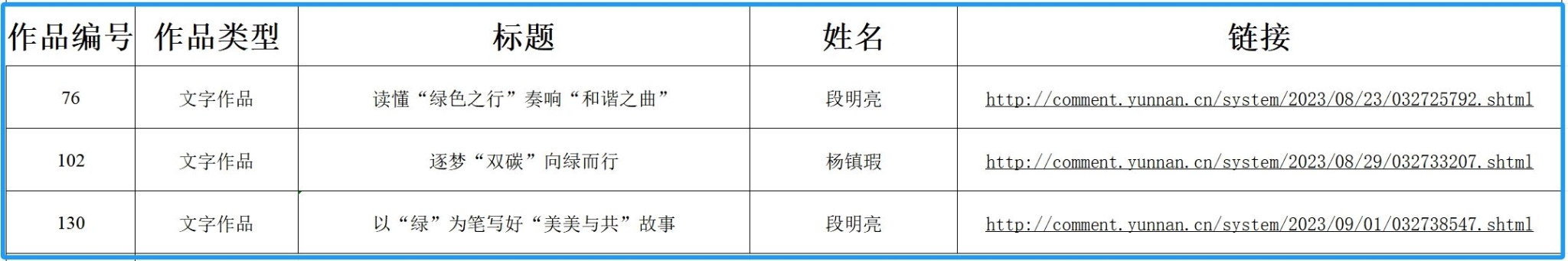 07c4b7ba0f248557489926a2e075b777