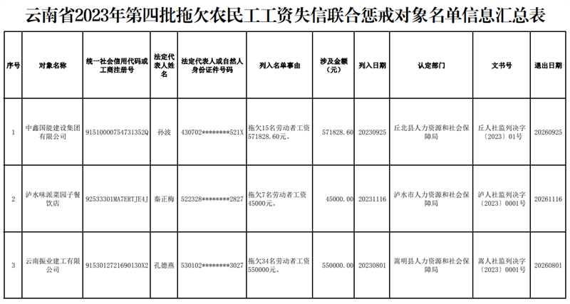 QQ截图20231223142448