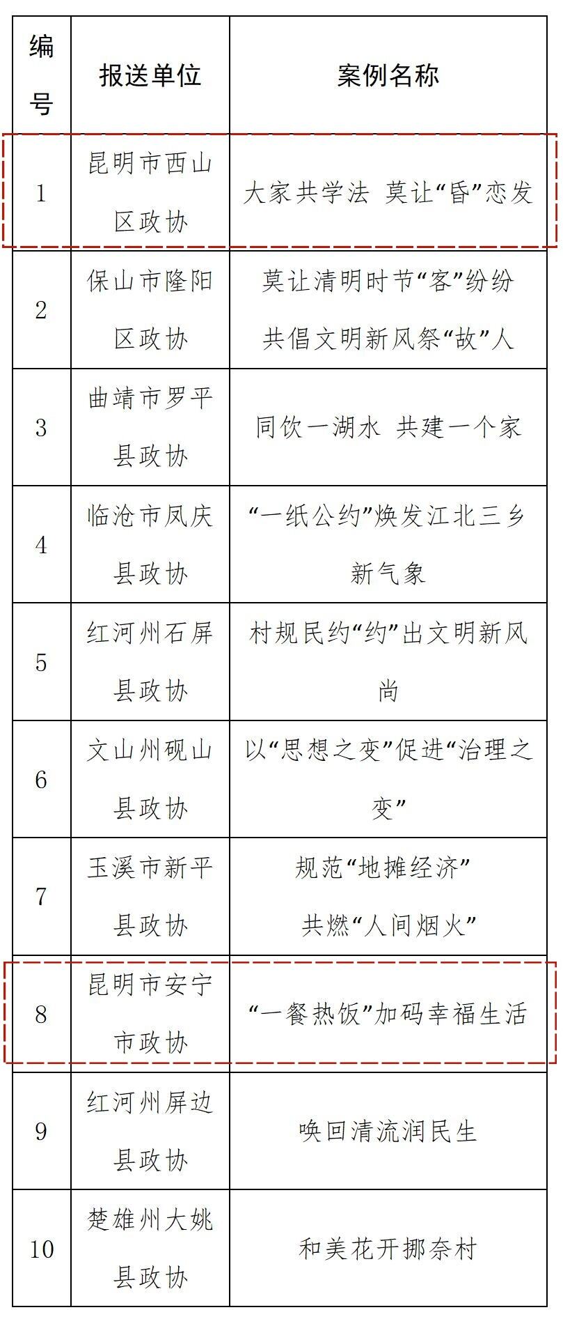 3cec4d15878d3f44dd7750298e55b592 3cec4d15878d3f44dd7750298e55b592