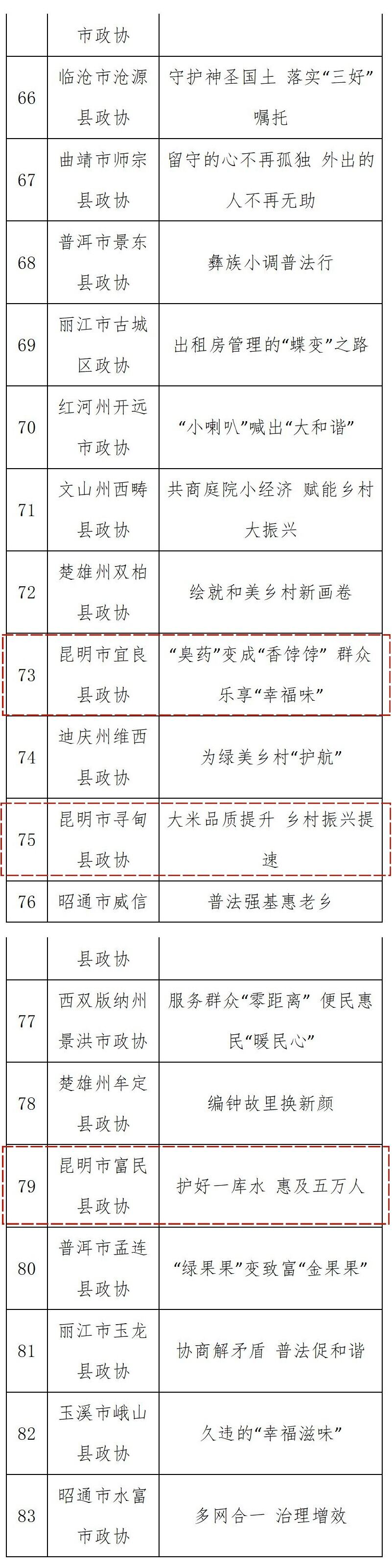 cd0ec0a02176809d1da818957149217a cd0ec0a02176809d1da818957149217a