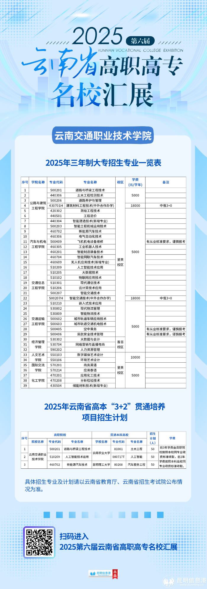 云南交通职业技术学院 云南交通职业技术学院