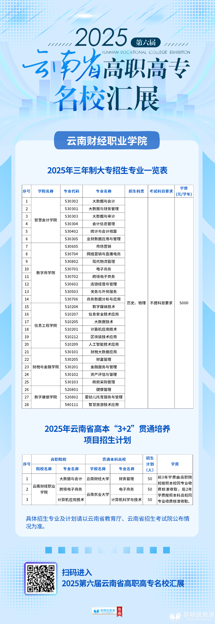 云南财经职业学院 云南财经职业学院