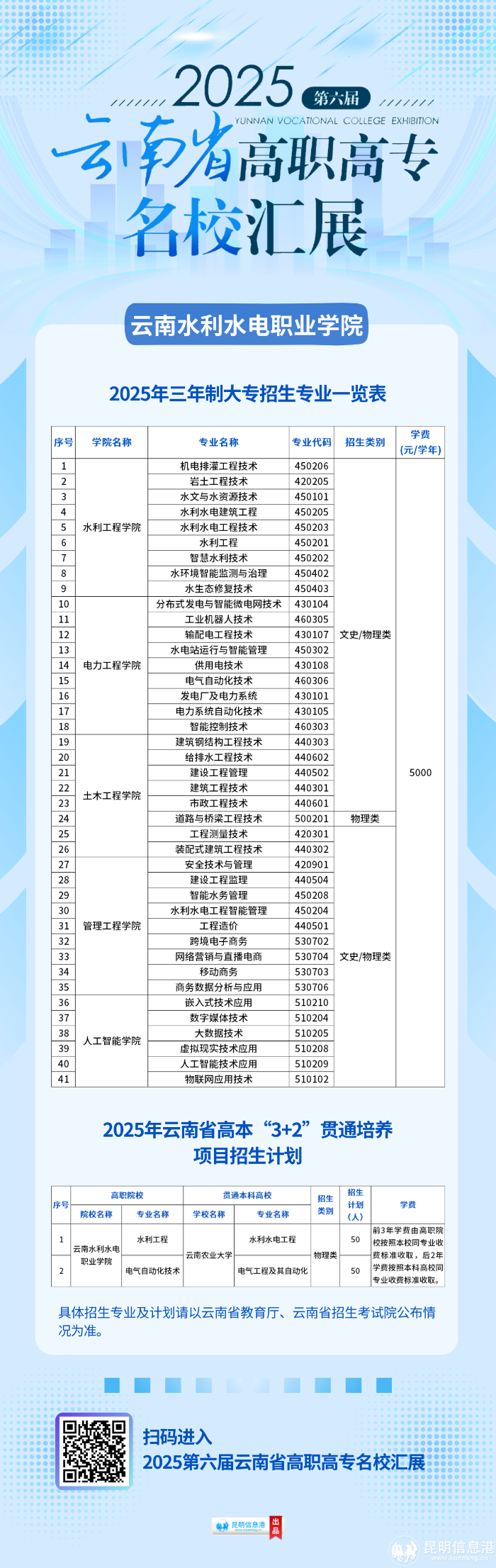 云南水利水电职业学院 云南水利水电职业学院