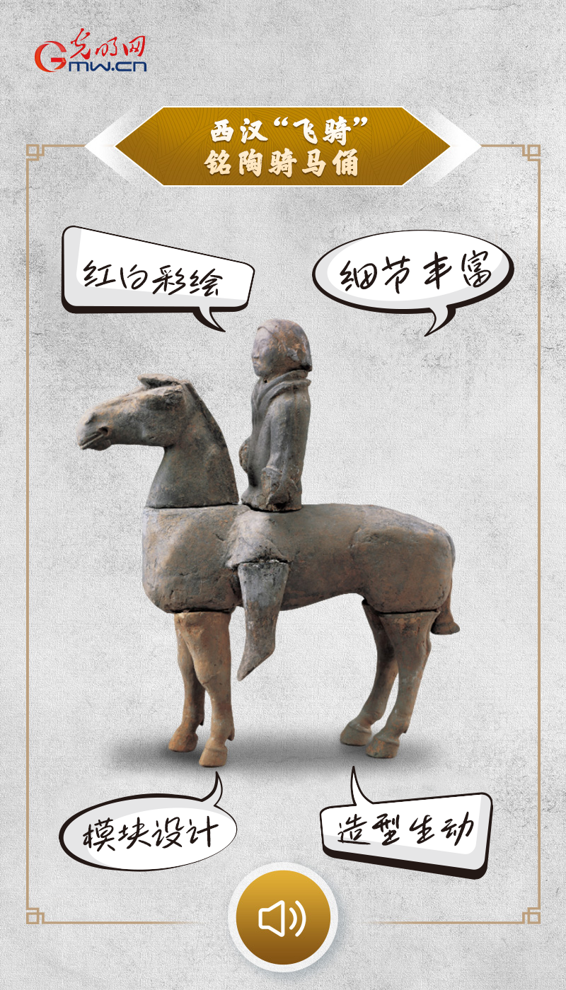 彩绘千年已斑驳，“飞骑”神采仍不改