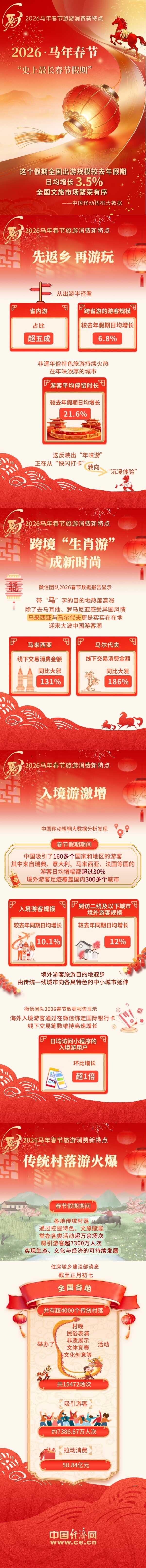 W020260225561664462859 (1)