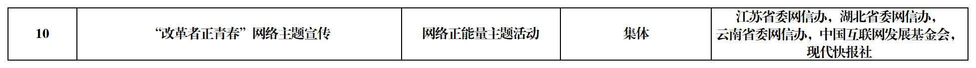 工作簿1_Sheet1(9)