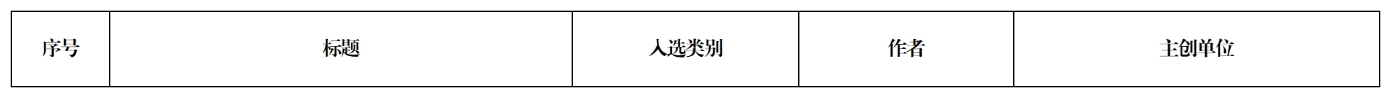 工作簿1_Sheet1(10)