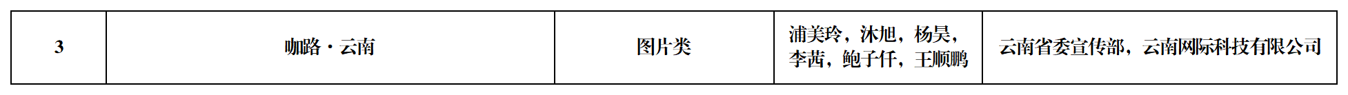 工作簿1_Sheet1(13)