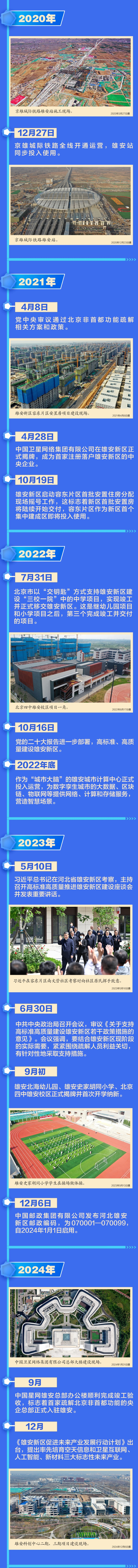 XxjnzxC000012_20260401_CBMFN0A002