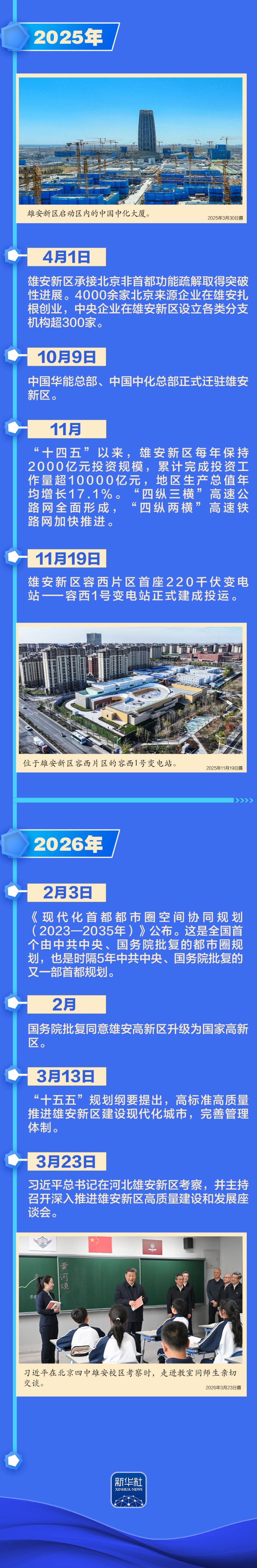 XxjnzxC000012_20260401_CBMFN0A003