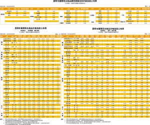 70051775746710080 70051775746710080