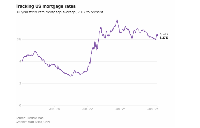 《全球媒体聚焦》 | 美媒：对伊战争让美国人的生活更加“昂贵”