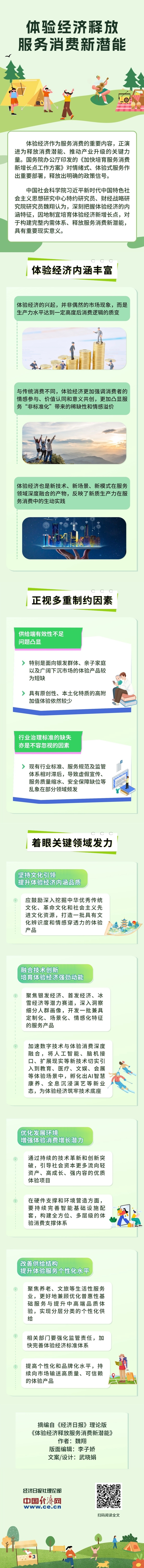 【理响中国·经视图】体验经济释放服务消费新潜能