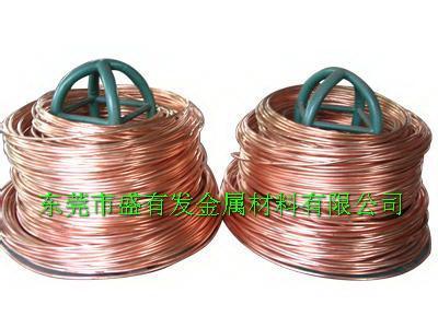 盛有发供应C1100环保紫铜线