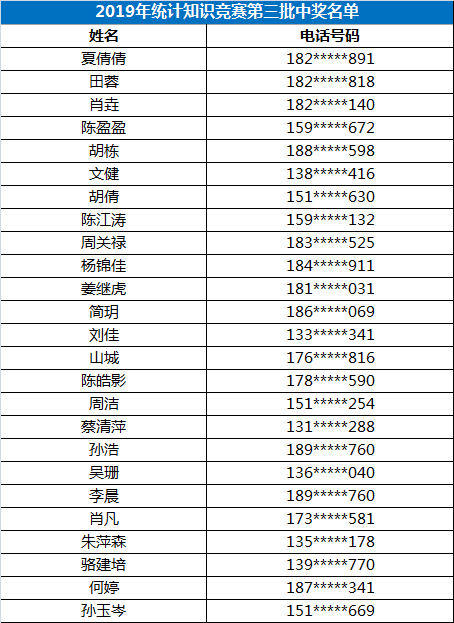 QQ图片20191230153559
