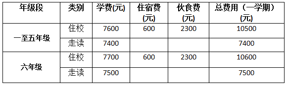 QQ截图20210304093239 QQ截图20210304093239