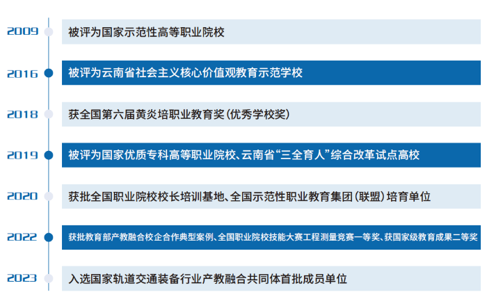 9a6d4be895b853edb1a9e330b1d7830