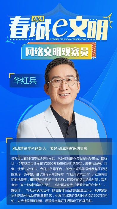 2024-文明观察员-华红兵